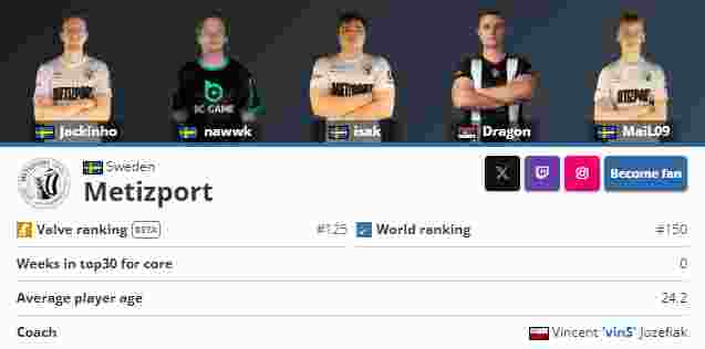 TaZ ：不在乎我们输不输，只希望队伍已竭尽全力